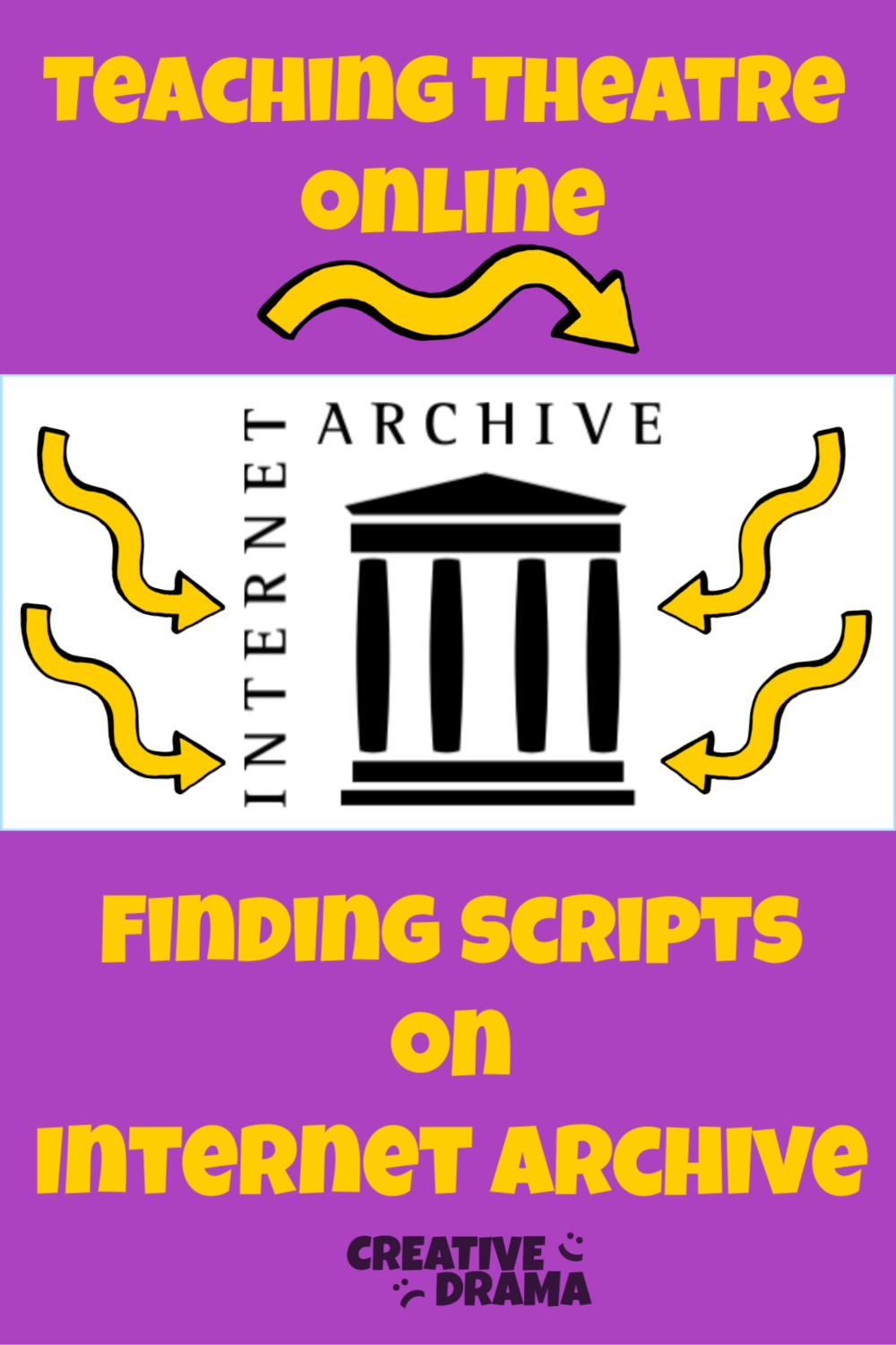 Text: "Teaching Theatre Online Finding Scripts on Internet Archive" with the Internet Archive logo and five arrows